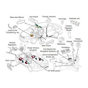 Belső kiegészítők 